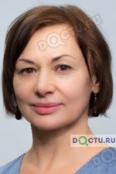 Картазаева Ирина Петровна - Ижевск