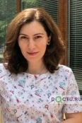 Касьянова Карина Арсеновна - Нальчик