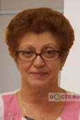 Катханова Марианна Керимовна - Москва