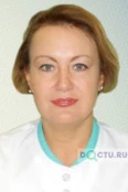 Катунина Ольга Ивановна - Курган