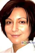 Казанникова Татьяна Александровна - Москва
