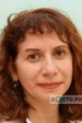 Кешишян Ирина Валиковна - Сочи