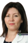 Хабибуллина Лиана Расульевна - Уфа