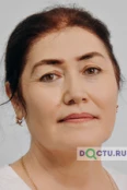 Хафизова Мавлюда Тулановна - Вологда