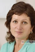 Харченко Елена Владимировна - Дзержинск