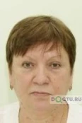 Харченко Вера Ивановна - Москва