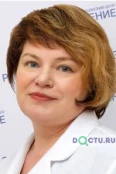 Хлыбова Светлана Вячеславовна - Киров