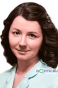 Хохлова Мария Викторовна - Санкт-Петербург