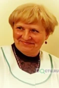 Холодова Римма Ивановна - Москва