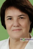 Хорькова Светлана Николаевна - Пермь