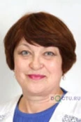 Храмова Людмила Викторовна - Казань