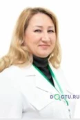 Хрупало Ольга Владимировна - Москва