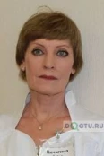 Кичигина Елена Леонидовна - Москва