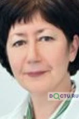 Ким Елена Георгиевна - Москва