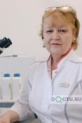 Киселёва Марина Федоровна - Иркутск