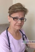 Клец Леся Николаевна - Москва