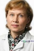 Клименко Марина Александровна - Москва