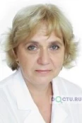 Климова Лолита Николаевна - Москва