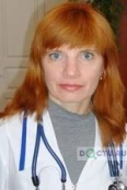 Кобзева Алла Станиславовна - Ярославль