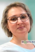 Кобзева Дарья Викторовна - Ростов-на-Дону