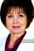 Кочеткова Ирина Ивановна - Ульяновск