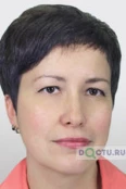 Коляда Валентина Викторовна - Москва