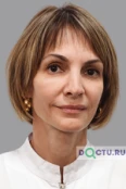 Колобанова Елена Валентиновна - Волгоград