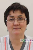 Колодкина Алёна Александровна - Москва