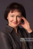 Колодкина Ирина Анатольевна - Ижевск