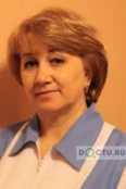 Конищева Светлана Викторовна - Санкт-Петербург
