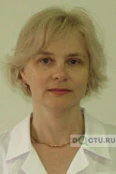 Конончук Ирина Анатольевна - Москва