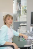 Кононенко Марина Владимировна - Саратов
