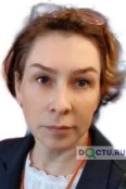 Кононова Ольга Михайловна - Киров