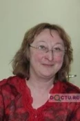 Кононова Светлана Геннадиевна - Вологда