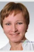 Коркодинова Елена Юрьевна - Пермь
