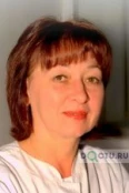 Кормильцева Марина Николаевна - Екатеринбург