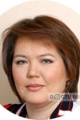 Короленко Анна Владимировна - Иркутск
