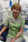 Коровина Галина Юрьевна - Киров