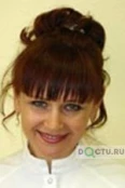 Кошеварова Марина Анатольевна - Кемерово