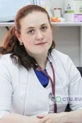 Кошкина Наталья Николаевна - Вологда