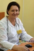Котковская Наталья Александровна - Калининград