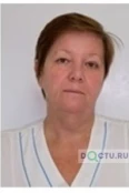 Ковшун Ирина Вячеславовна - Владивосток