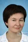 Ковтюх Ирина Владимировна - Москва