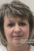 Ковтонюк Наталья Викторовна - Волгоград
