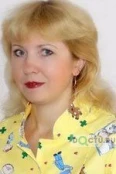 Кожина Анна Юрьевна - Киров