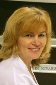 Козичева Татьяна Алексеевна - Москва