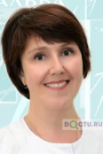 Козина Анна Владимировна - Киров