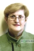 Козликина Ирина Ивановна - Москва