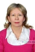 Козлова Наталья Михайловна - Иркутск