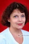 Кривохарченко Ирина Сергеевна - Москва